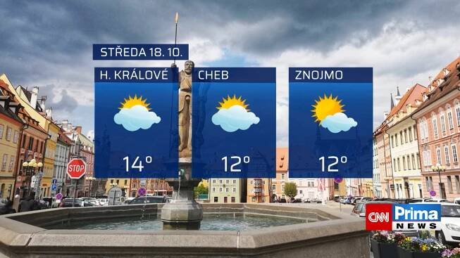 Počasí (18. 10. 2023)