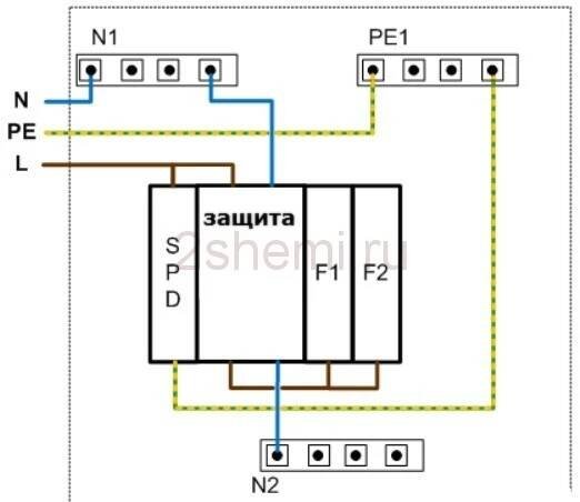 Přepěťové ochrany v domovní elektroinstalaci - typy a schémata zapojení