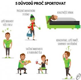 Zapoj se do výzvy na instagramu o 15 000 Kč | Fitness007.cz