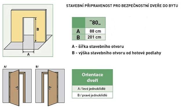 stavebni_pripravenost_BEZPECNOSTNI_PORTA.jpg