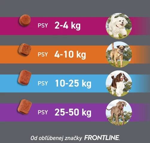 FRONTPRO 68 mg