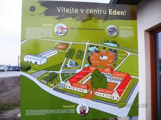 Orientační panel u vstupu