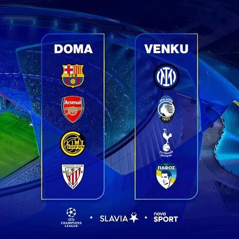 To koukáte 👀 Televize Telly