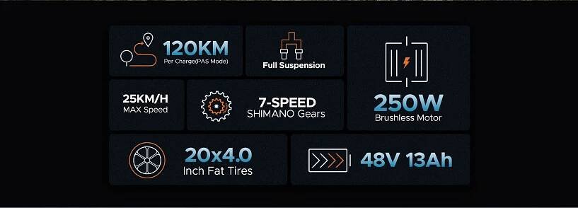 Skládací elektrokolo ENGWE Engine X