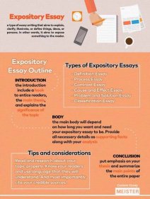 expository essay for ss3