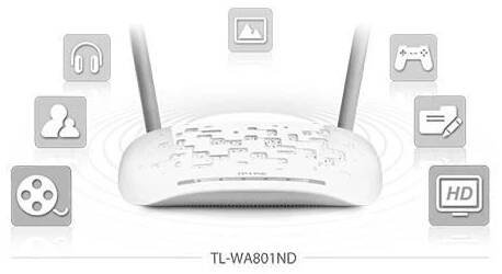 Router TP-Link TL-WA801ND
