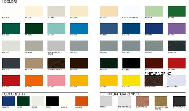 Designer radiators for luxury interiors - Conceptika