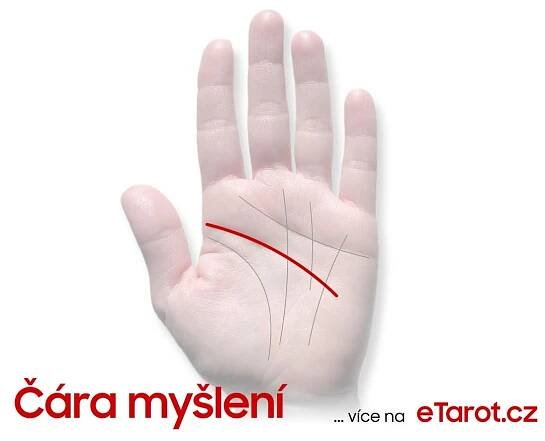 Čára myšlení