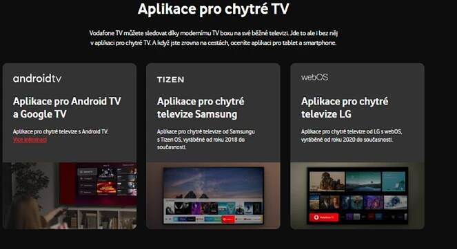 Aplikace pro chytré TV
