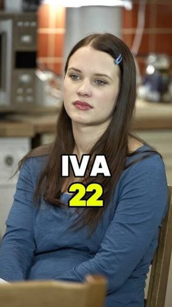 Jak Vypadají Herci Ze Seriálu Comeback Dnes? #comeback #serial #izykvizy