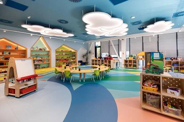 Early Years Curriculum - International British School of Bucharest