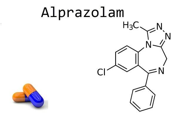 Nákup alprazolam — Bezpečný online obchod