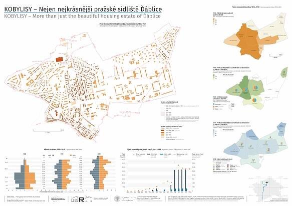 Pražská předměstí | Atlas obyvatelstva