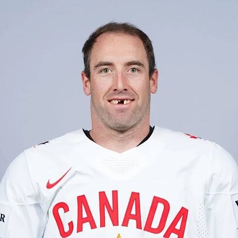 IIHF - Canada