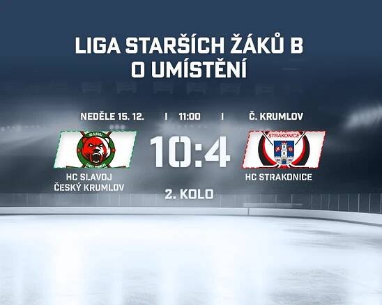 Starší žáci – 2. stránka – HC Strakonice