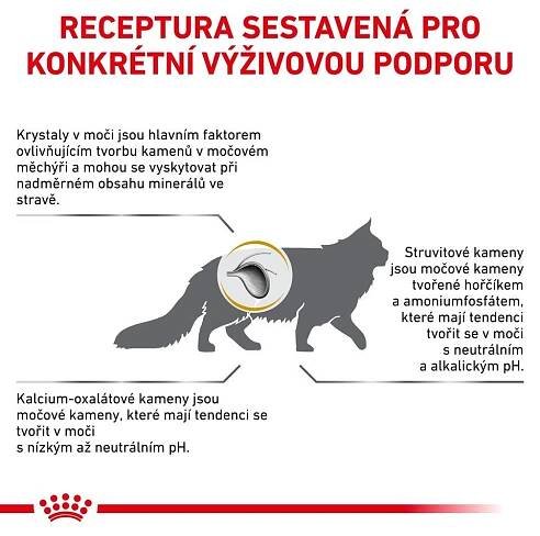Royal Canin Veterinary Health Nutrition Adult Cat Urinary S/O Chicken 7 kg
