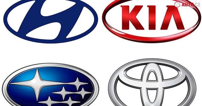 Odhalujeme tajemství názvů značek: Co znamená Hyundai, Mazda nebo Toyota?