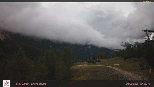 webcam Pista Cristelin