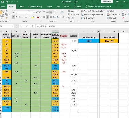 Excel nastavení pravidla