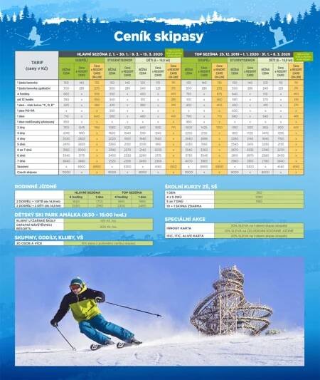 Ski Dolní Morava kompletní ceník pernamentek