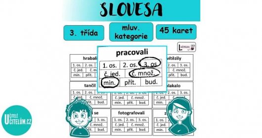 Slovesa - mluvnické kategorie - Český jazyk | UčiteléUčitelům.cz