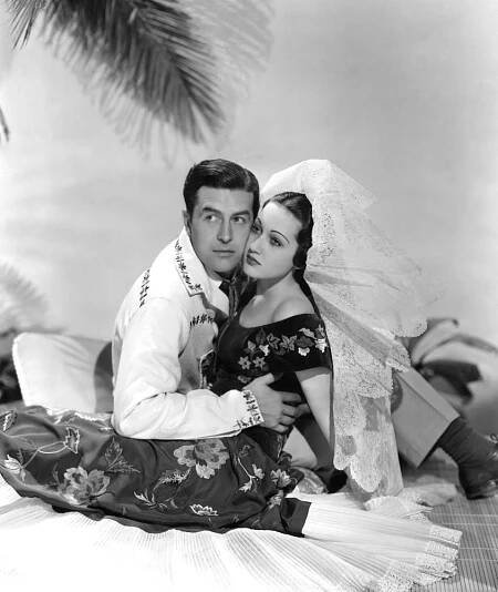 Ray Milland - Actor