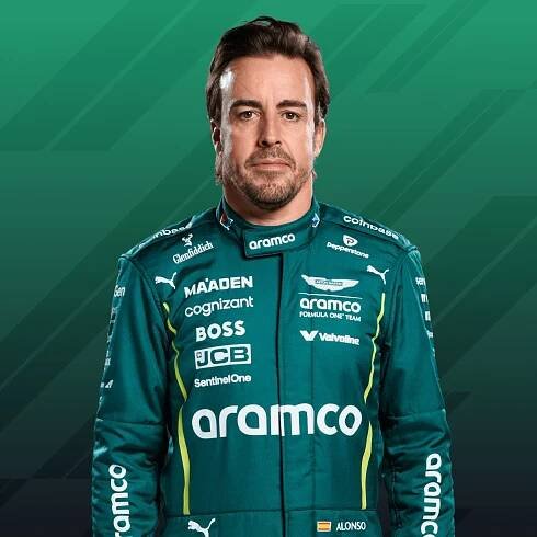 F1 Drivers 2025 - Spain