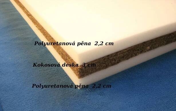 Kokosová matrace s PUR pěnou 120 x 60 cm