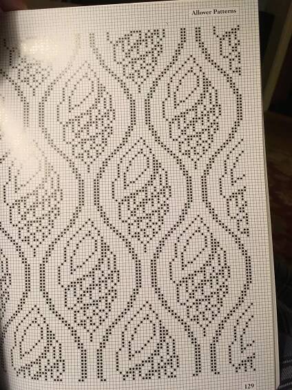 a cross stitch pattern is being held up by someone's hand in front of them