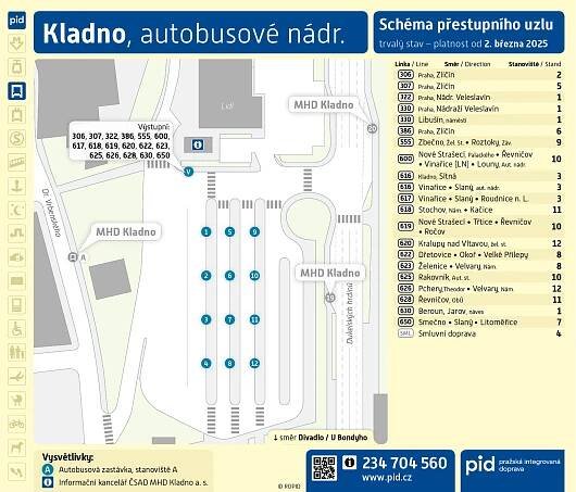 PID Kladensko a Stochovsko - Arriva