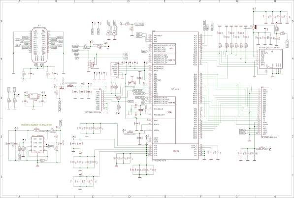 Open-Source hardware