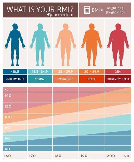 Image2_GastricsleeveTP