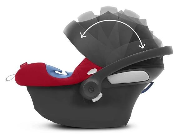 Cybex Autosedačka Aton B I-Size 0-13 kg Bay Blue 36495 | babyhit.cz