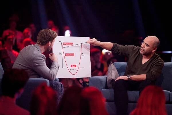 Stian Blipp Show - Z filmu