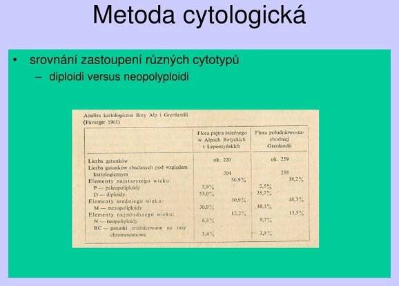 PPT - Fytogeografie 3 PowerPoint Presentation, free download - ID:5396199