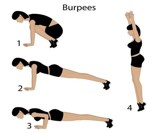 burpees cvičení ilustrace - mrtvý tah stock ilustrace