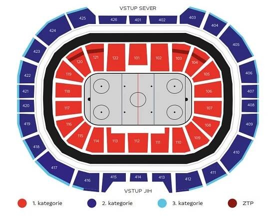 IIHF - FAQ