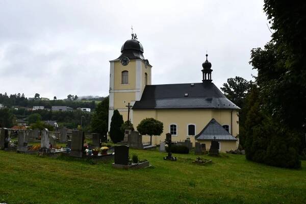 Jeřmanice | Detail des Friedhofs | Databáze historických hřbitovů