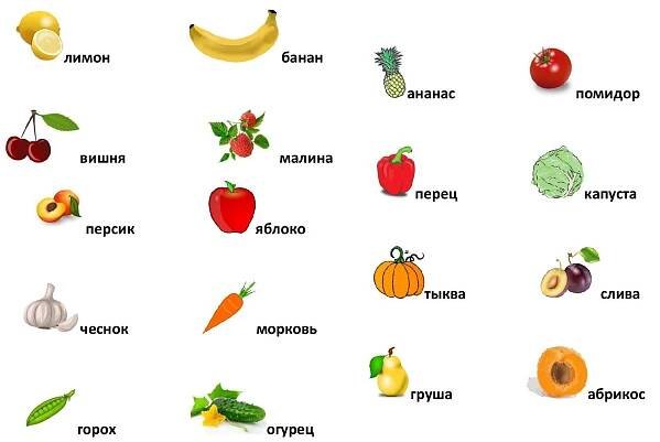 Ребусы для детей на тему - овощи и фрукты