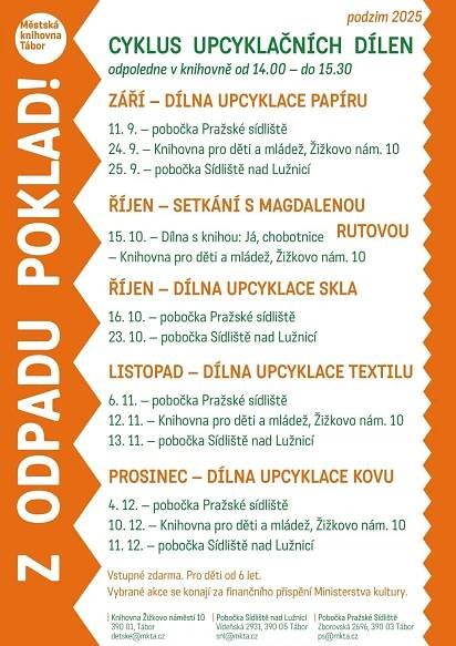 Kultura a akce v jižních Čechách