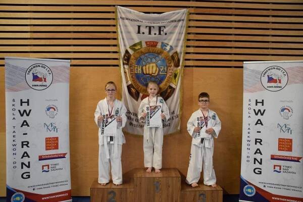 Fotogalerie · Český svaz taekwon‑do ITF