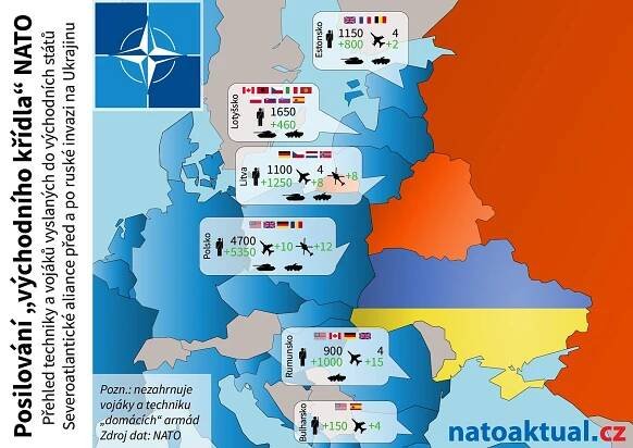 NATO zdvojnásobilo síly na východním křídle. Bezletová zóna není možná - iDNES.cz