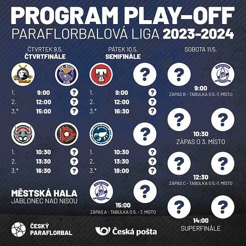 ROZPIS ZÁPASŮ PLAY-OFF 2023/2024 – Český paraflorbal