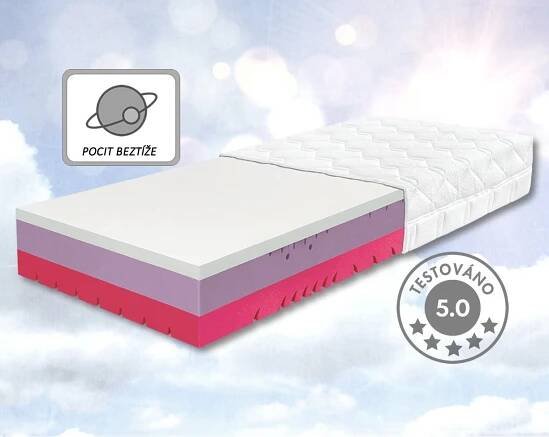 Prémiová tvrdší ortopedická matrace GRAVITY Hard, 25cm, 150kg, studená pěna