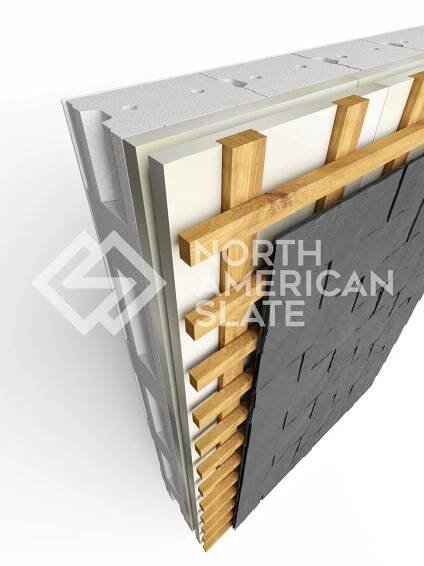 Technical Support – In Depth – North American Slate