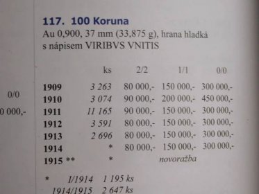100 korona 1913 - velmi pekna, vzacny rocnik - 2696ks RRR - Numismatika