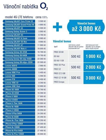 Vánoční nabídka u O2: Bonus k LTE telefonům až 3000 Kč – SMARTmania.cz