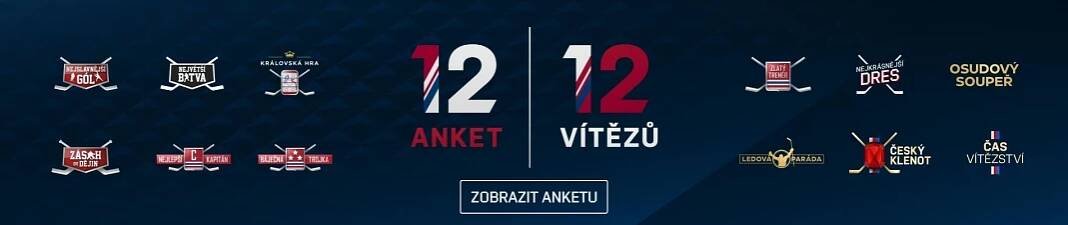 Mistrovství světa 2024 – MS v hokeji 2024 – ČT sport – Česká televize