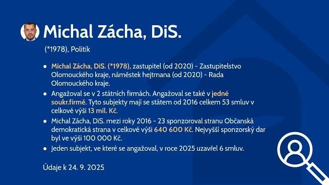 Michal Zácha, DiS. (*1978)