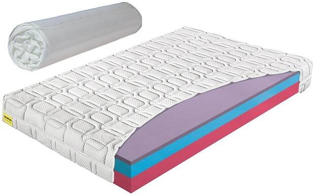 Matrace NIZZA ROLO 140x200 cm | Sconto